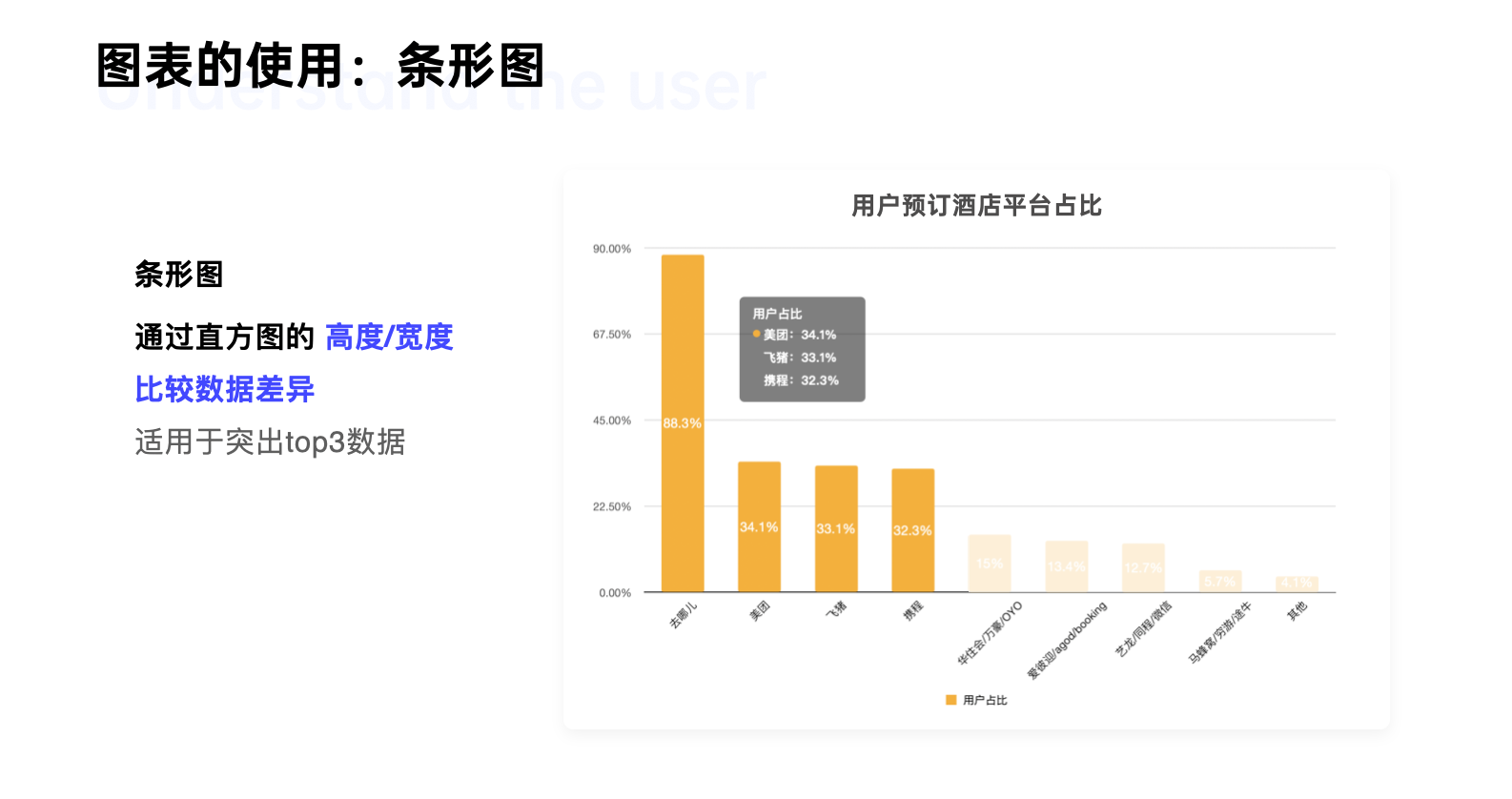 产品经理，产品经理网站